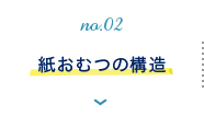 紙おむつの構造