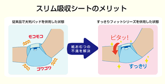 スリム吸収シートのメリット