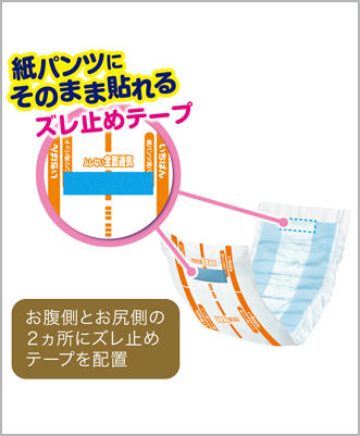 従来の尿取りパッドはズレ止めテープが1ヵ所しかない／新商品「パンツ用パッド」はお腹側とお尻側の2ヵ所にズレ止めテープを配置