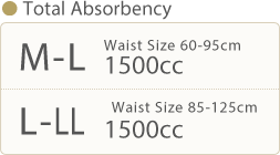 Total Absorbency/M-L Waist Size 60-95cm 1250cc/L-LL Waist Size 85-125cm 1250cc