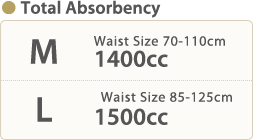 Total Absorbency/M Waist Size 70-110cm 1400cc/L Waist Size 85-125cm 1500cc