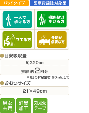 いちばん 尿とりパッド【スーパー吸収】 ｜ 商品情報 ｜ エルモア