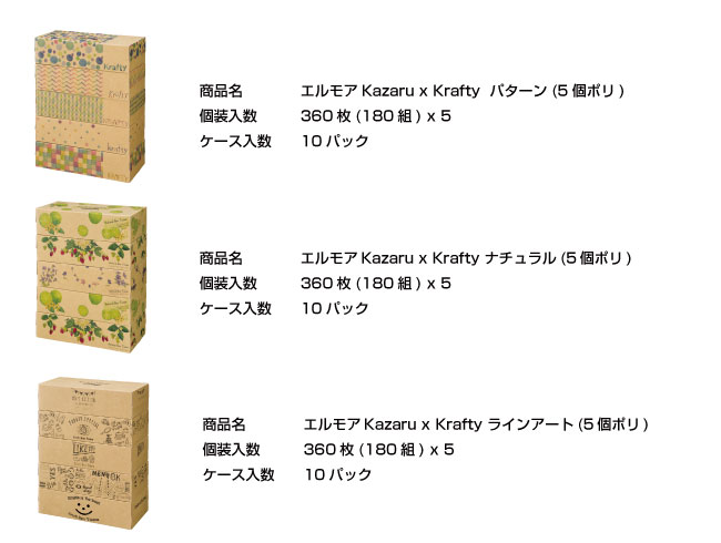 Kazaru×Kraftyティシューペーパー』新登場！ ｜ 新着情報 ｜ エルモア