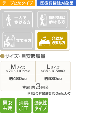 エルモアいちばん どこでもピタっとテープ止め ｜ 商品情報 ｜ エルモア