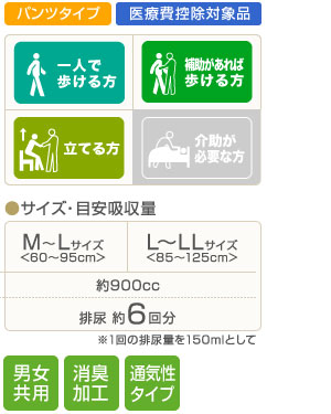 エルモアいちばんパンツMサイズ　ベーシック12袋 エルモアいちばんパンツスーパーM20枚1P | パンツタイプ | 介護
