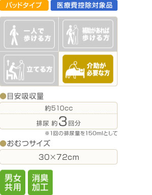 フラットタイプ30枚入り×4袋とワイドパット30枚×2袋セット サルバ あて