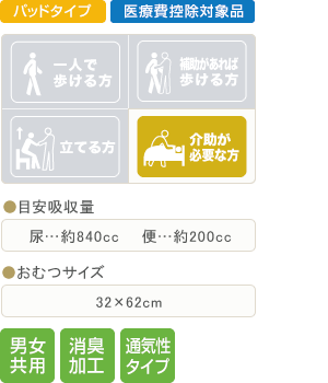 エルモアいちばん 水様便対応パッド ｜ 商品情報 ｜ エルモア