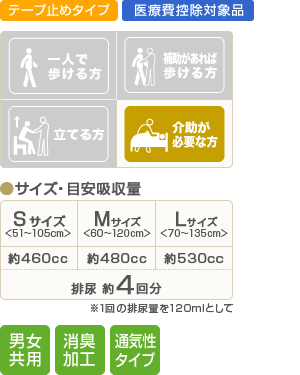 item_d-home_keikaifitsinsyuku_icon