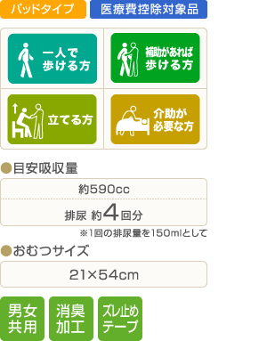 item_d-home_nyoutyoujikan_icon