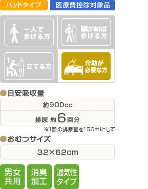 item_d-home_otyaoyasumi_icon