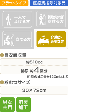 item_d-home_flat_icon