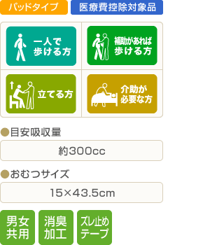 item_d-pro_nyouregular_icon