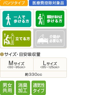 item_d-pro_pantsboxer_icon1