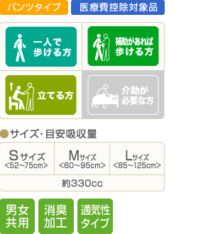 item_d-pro_pantsboxer_icon1