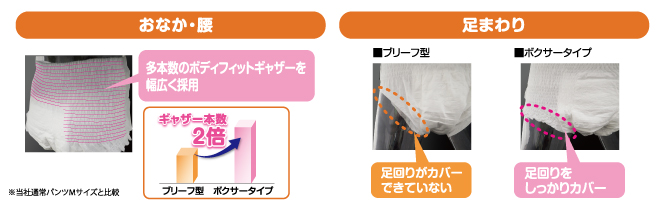 item_d-pro_pantsuboxer_point01