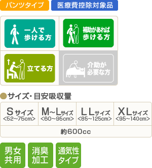 item_d-pro_pantsusuper_icon1